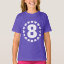 Recherche de 8th birthday tshirts Enfants