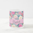 Recherche de conception vintage tasses Fleurs