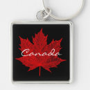 Recherche de jour du canada porteclés Patriotique