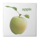 Recherche de pomme verte carreaux Nourriture