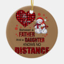 Recherche de blague ornements J'ai deux titres papa