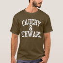 Recherche de probabilité tshirts Algèbre