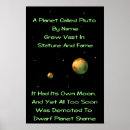 Recherche de pluton posters Planète naine