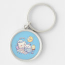 Recherche de nuage de kawaii porteclés Mignon