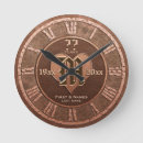 Recherche de copper horloges Rouille