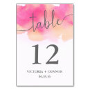 Recherche de nombre rose de table Mariés