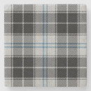 Recherche de clan dessous de verres Motif