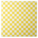 Recherche de tableau blanc carreaux Tableau de contrôle