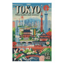 Recherche de tokyo japon posters De voyage tokyo