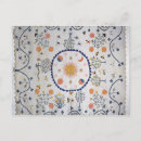 Recherche de tapisserie cartes postales École