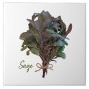 Recherche de décor de salle à manger carreaux Décoration