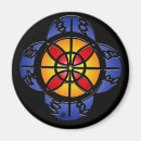 Recherche de cibles magnets Bleu