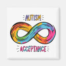 Recherche de infinité magnets Neurodiversité