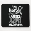 Recherche de cancer du cerveau tapis souris Sensibilisation