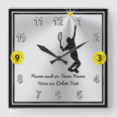Recherche de tennis horloges Pour lui