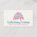 Recherche de gâteau de couche cartes visite Pour tous