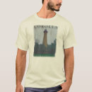 Recherche de corolle tshirts Plage