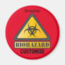 Recherche de dangers magnets Toxique
