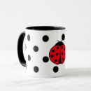Recherche de motif pois tasses Coccinelle