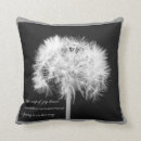 Recherche de pissenlit coussins Floral