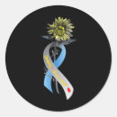 Recherche de 1 autocollants Diabète