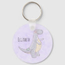 Recherche de jouets porteclés Animal