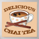Recherche de teacup posters Cuisine