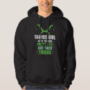 Recherche de marchandises pulls capuche Astrographique
