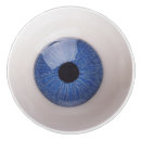 Recherche de globe boutons et poignées de porte Oeil