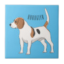 Recherche de dessins de chien carreaux Dog