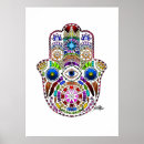 Recherche de hamsa posters Main