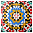 Recherche de tuiles arabes carreaux Marocain