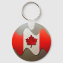 Recherche de drapeau canadien porteclés Rouge