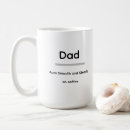 Recherche de ou bien tasses Papa