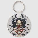 Recherche de papillons noirs porteclés Papillon noir