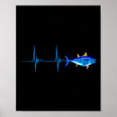 Recherche de thon posters Nature