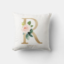 Recherche de monogramme r coussins Aquarelle