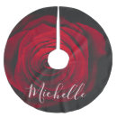 Recherche de rose jupon de sapins Monogramme