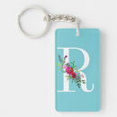 Recherche de monogramme r accessoires Chic