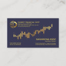 Recherche de financial advisor cartes visite Conseiller financier