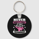 Recherche de le taekwondo porteclés Judo