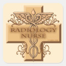 Recherche de radiologie Soins