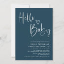Recherche de minimalist baby shower garçon invitations Simple