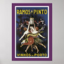 Recherche de vin de port posters Vintage