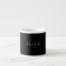 Recherche de avion vintage tasses Aviateur
