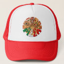 Recherche de pâtes casquettes Cuisine