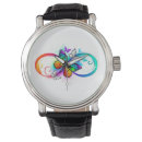 Recherche de rainbow watches Multicolore