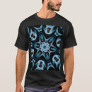 Recherche de symétrique vêtements Kaléidoscope