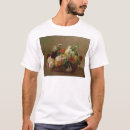 Recherche de fantin latour tshirts 19ème