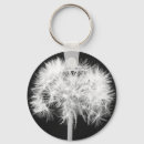 Recherche de fleur de pissenlit porteclés Nature